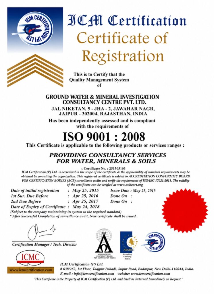 GWMICC-ISO-certificate